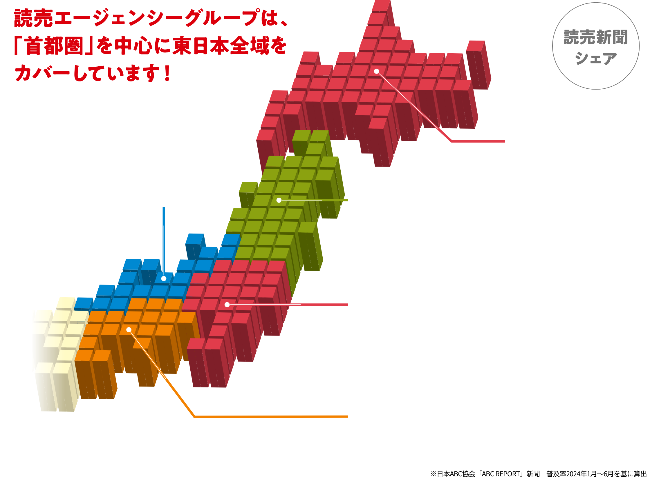 読売エージェンシーグループは、「首都圏」を中心に東日本全域をカバーしています！
            ※日本ABC協会「ABC REPORT」新聞　普及率2024年1月～6月を基に算出
