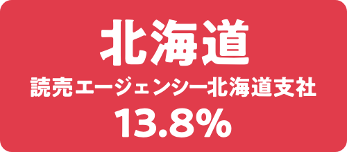読売新聞シェア　北海道：13.7％